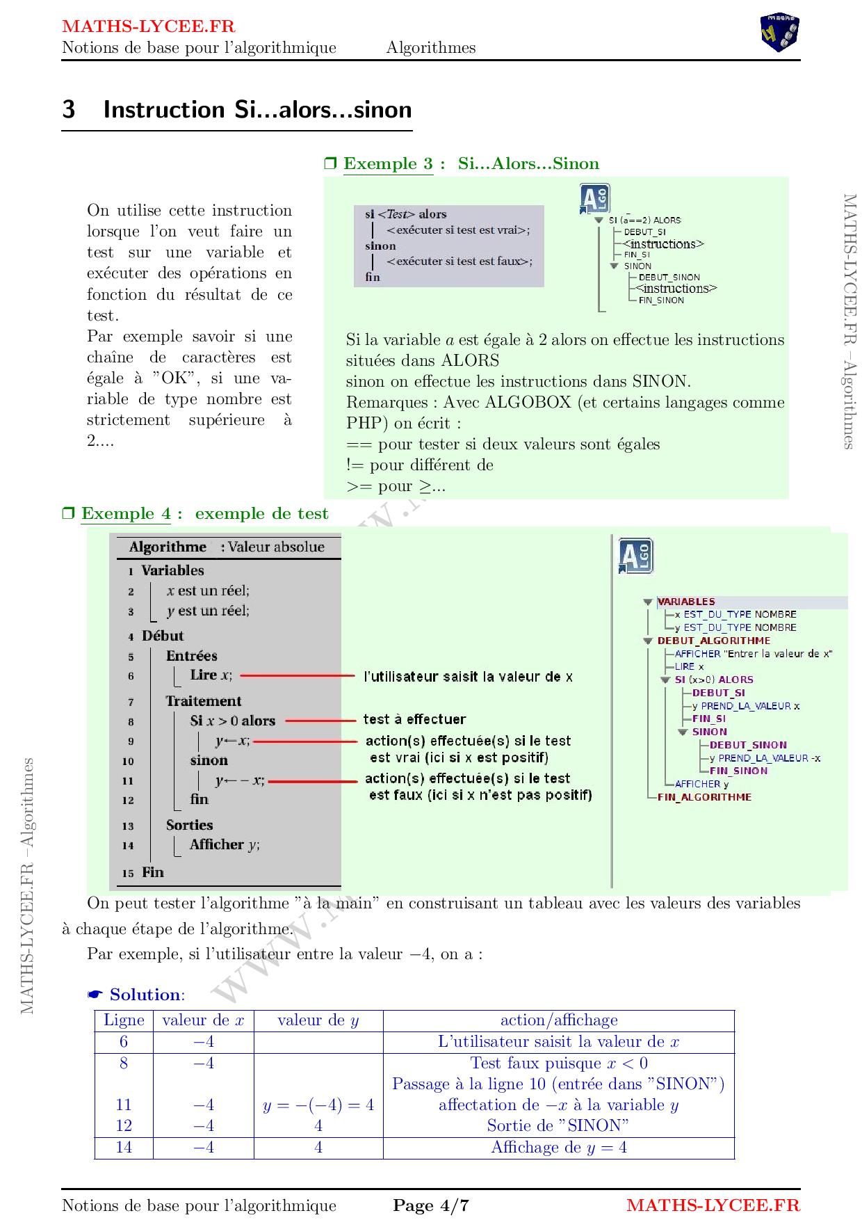 MATHS-LYCEE.FR cours et exemples corrigés chapitre Fonctions: généralités