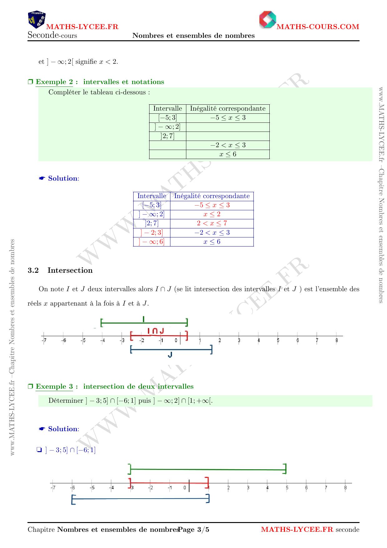 Ensembles De Nombres Seconde Exercices Corrigés Pdf